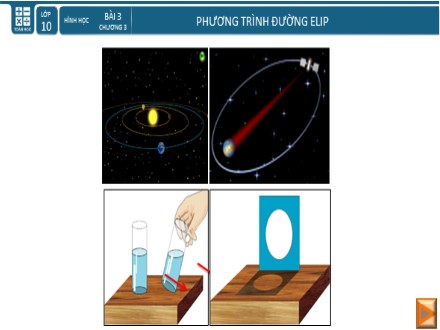 Bài giảng môn Toán Lớp 10 - Chương 3, Bài 3: Phương trình đường Elip