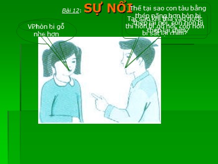 Bài giảng Vật Lí 8 - Bài 12: Sự nổi