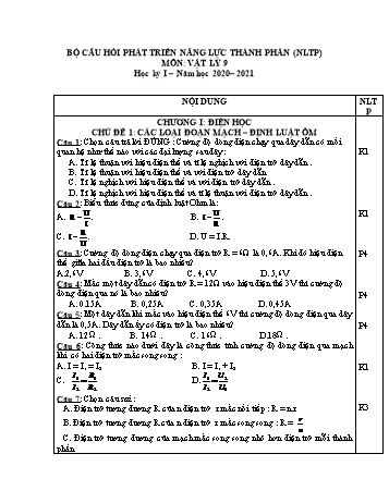 Bộ câu hỏi phát triển năng lực thành phần (NLTP) môn Vật lý 9 học kỳ 1 – Năm học 2020-2021