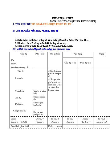 Kiểm tra 1 tiết môn Ngữ văn 6 - Phần tiếng việt