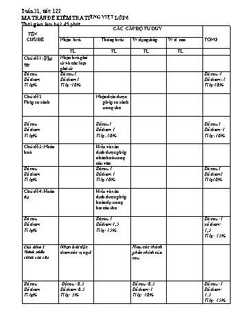 Ma trận đề kiểm tra Tiếng việt lớp 6 (Có đáp án)