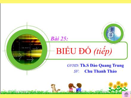 Bài giảng Toán Lớp 4 - Bài 25: Biểu đồ (Tiếp) - Chu Thanh Thảo