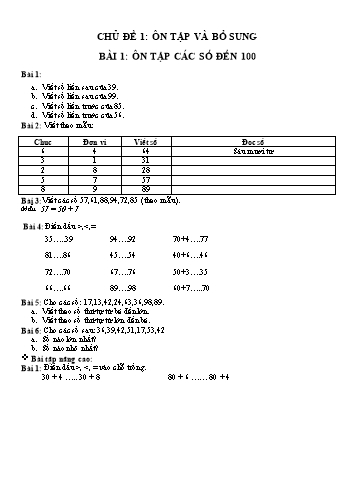 Bài tập Toán Lớp 2