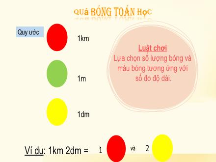 Bài giảng Toán Lớp 3 - Đề-ca-mét. Héc-tô-mét