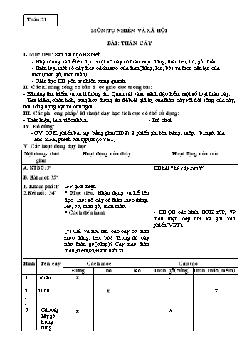 Giáo án Tự nhiên và Xã hội Lớp 3 - Tuần 21, 22, 23