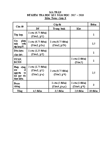 Đề kiểm tra học kỳ 1 môn Toán học Lớp 6 (Đề 1 + 2) - Năm học 2017-2018 - Trường THCS Ma Quai (Có đáp án + Ma trận)