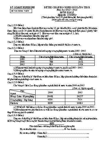 Đề thi học sinh giỏi môn Địa lý Lớp 9 - Năm học 2013-2014 - Sở GD&ĐT Ninh Bình (Có đáp án)