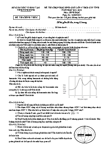 Đề thi học sinh giỏi môn Sinh học Lớp 9 - Năm học 2021-2022 - Sở GD&ĐT Ninh Bình (Có đáp án)