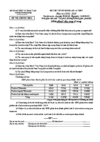 Đề tuyển sinh Lớp 10 chuyên môn Địa lý - Năm học 2022-2023 - Sở GD&ĐT Ninh Bình (Có đáp án)