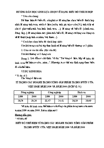 Giáo án Hướng dẫn học sinh lựa chọn vẽ dạng biểu đồ thích hợp - Trường THCS Ma Quai