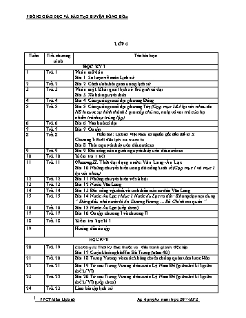 Phân phối chương trình môn Lịch sử cấp THCS - Năm học 2011-2012 - Phòng GD&ĐT huyện Đông Hòa