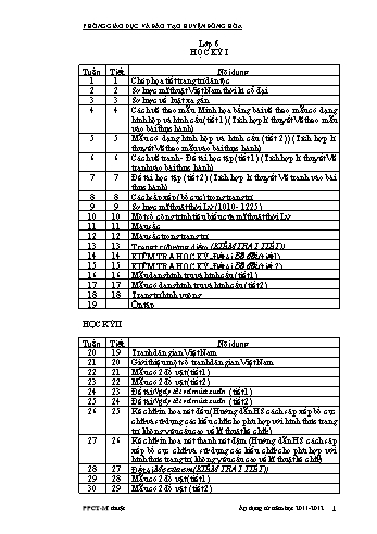 Phân phối chương trình môn Mỹ thuật cấp THCS - Năm học 2011-2012 - Phòng GD&ĐT huyện Đông Hòa