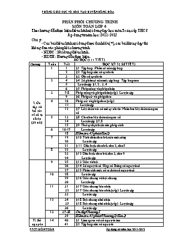 Phân phối chương trình môn Toán học cấp THCS - Năm học 2011-2012 - Phòng GD&ĐT huyện Đông Hòa