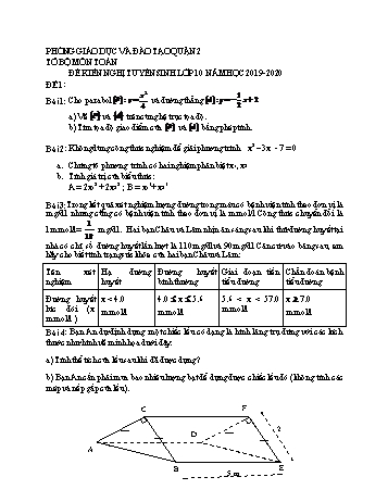 5 đề tham khảo tuyển sinh Lớp 10 môn Toán học - Năm học 2019-2020 - Phòng GD&ĐT Quận 2