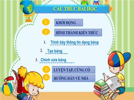 Bài giảng môn Tin học Lớp 6 - Bài 12: Trình bày thông tin ở dạng văn bản