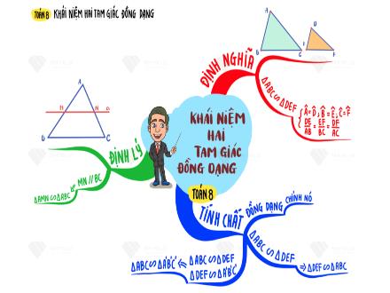 Bài giảng Toán học Lớp 8 Kết nối tri thức - Bài tập chương 9
