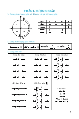 Môn Toán học Lớp 10 - Lượng giác (Lý thuyết)