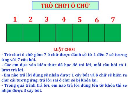 Bài giảng Địa lí & Lịch sử Lớp 8 (Kết nối tri thức) - Chủ đề 1: Văn minh châu thổ sông Hồng và sông Cửu Long