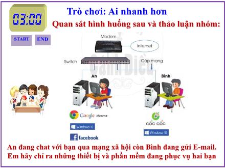 Bài giảng Tin học Lớp 6 (Cánh diều) - Chủ đề B: Mạng máy tính và ỉnternet - Bài 2: Các thành phần của mạng máy tính