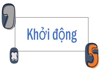Bài giảng Toán 4 (Kết nối tri thức) - Chủ đề 10: Phân số - Bài 55: Tính chất cơ bản của phân số (Tiết 2)